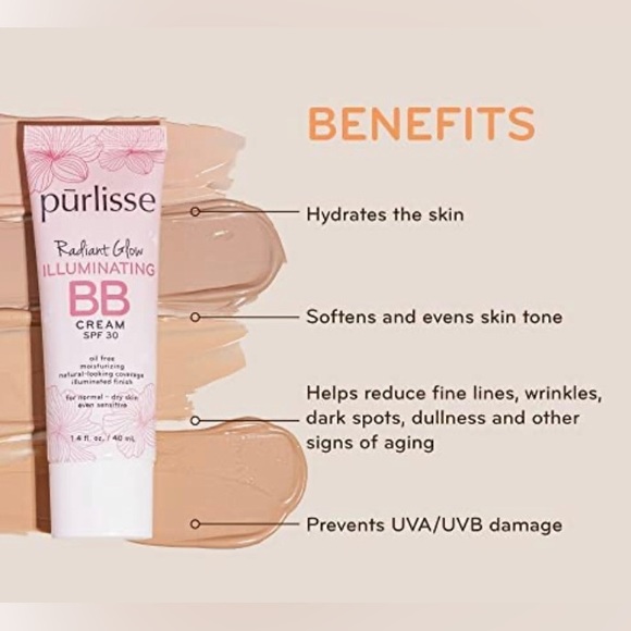 Purlisse Pumpkin & Ginger Face Mask and (3) Travel Size Extras - Picture 4 of 6